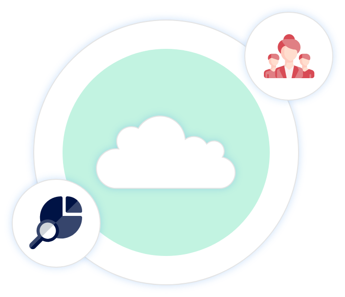 Digital Tranformation